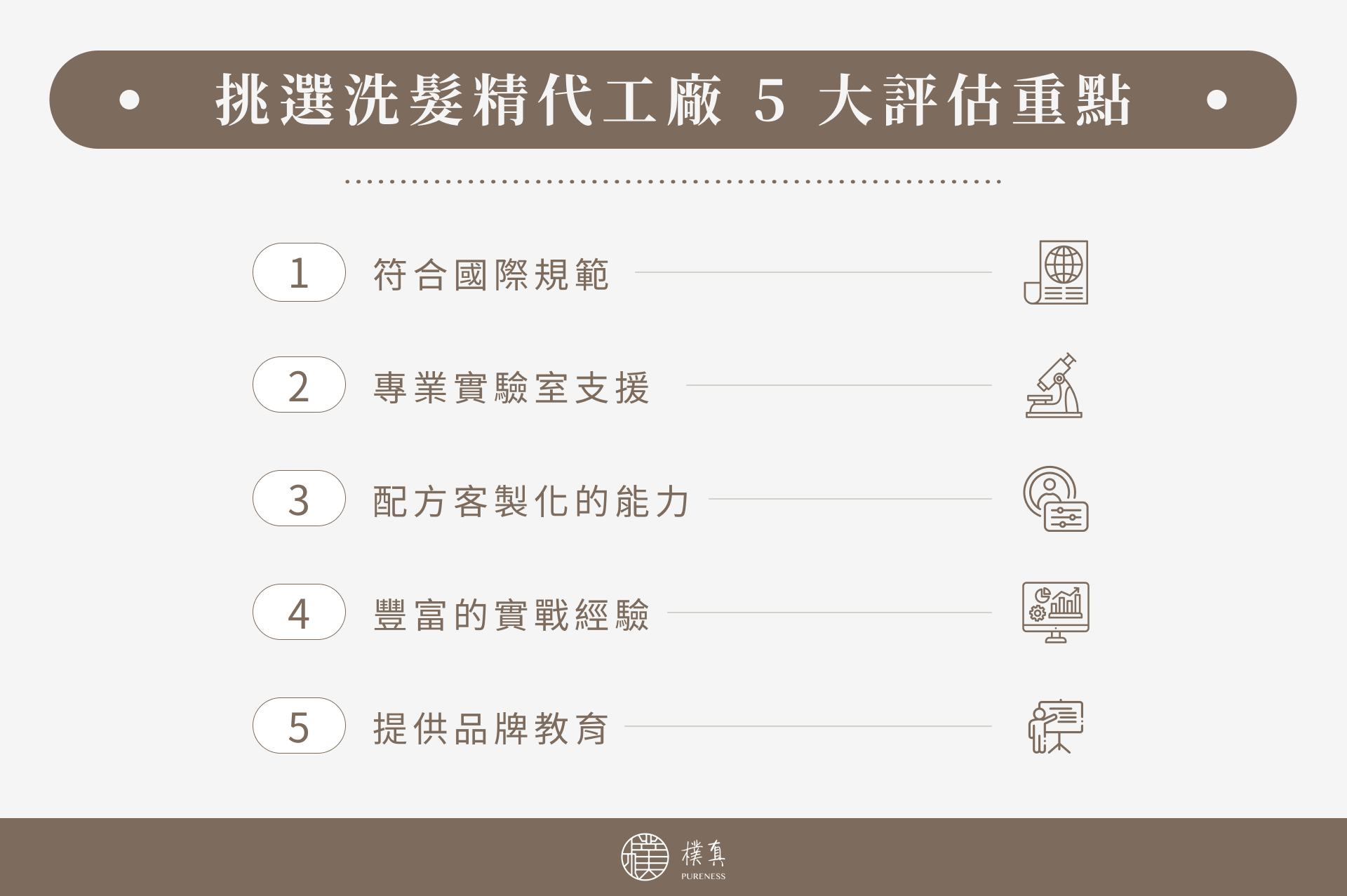 洗髮精代工廠評估重點