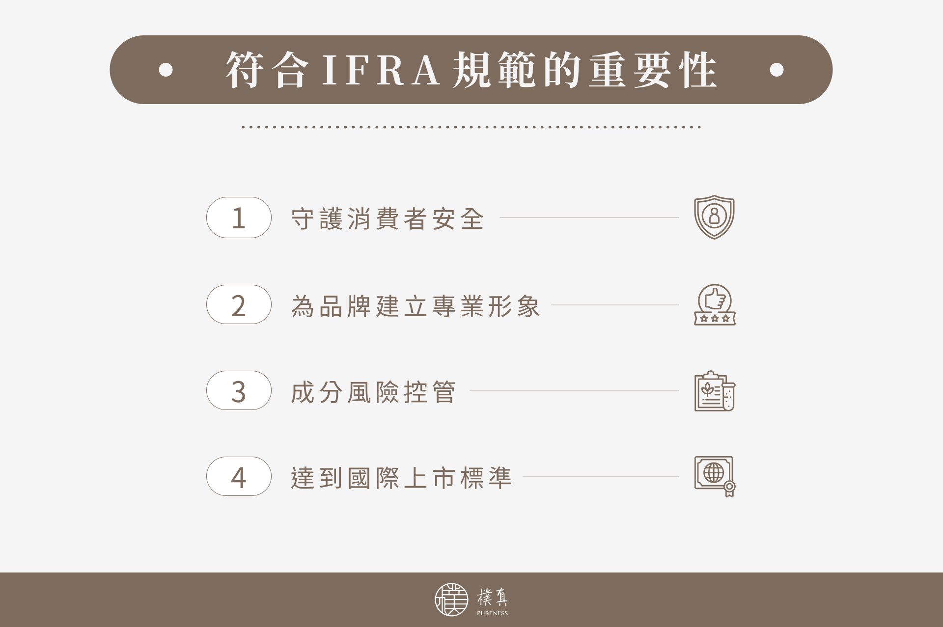 符合 IFRA 規範的重要性